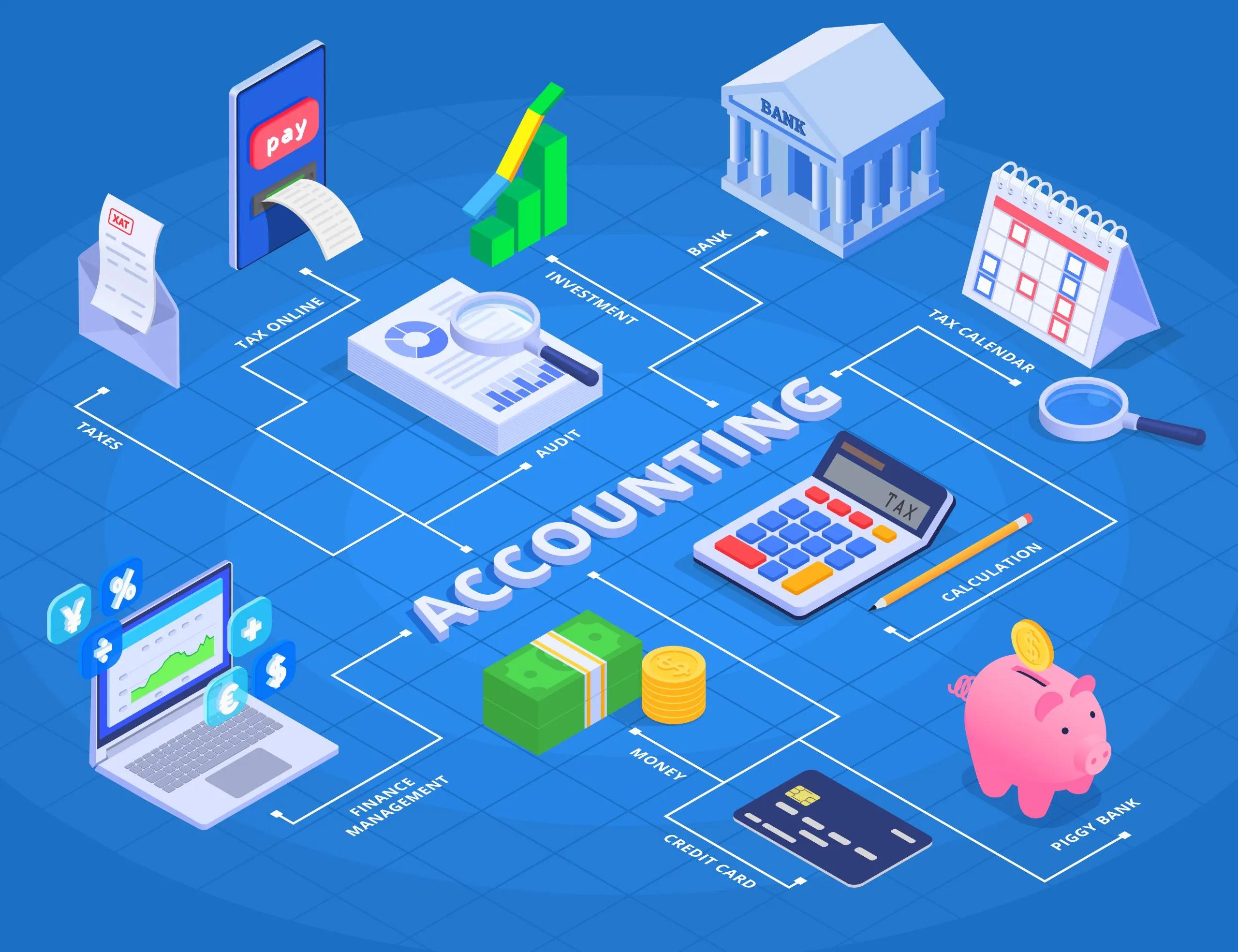 Essential AI Tools Transforming Financial Services in 2025