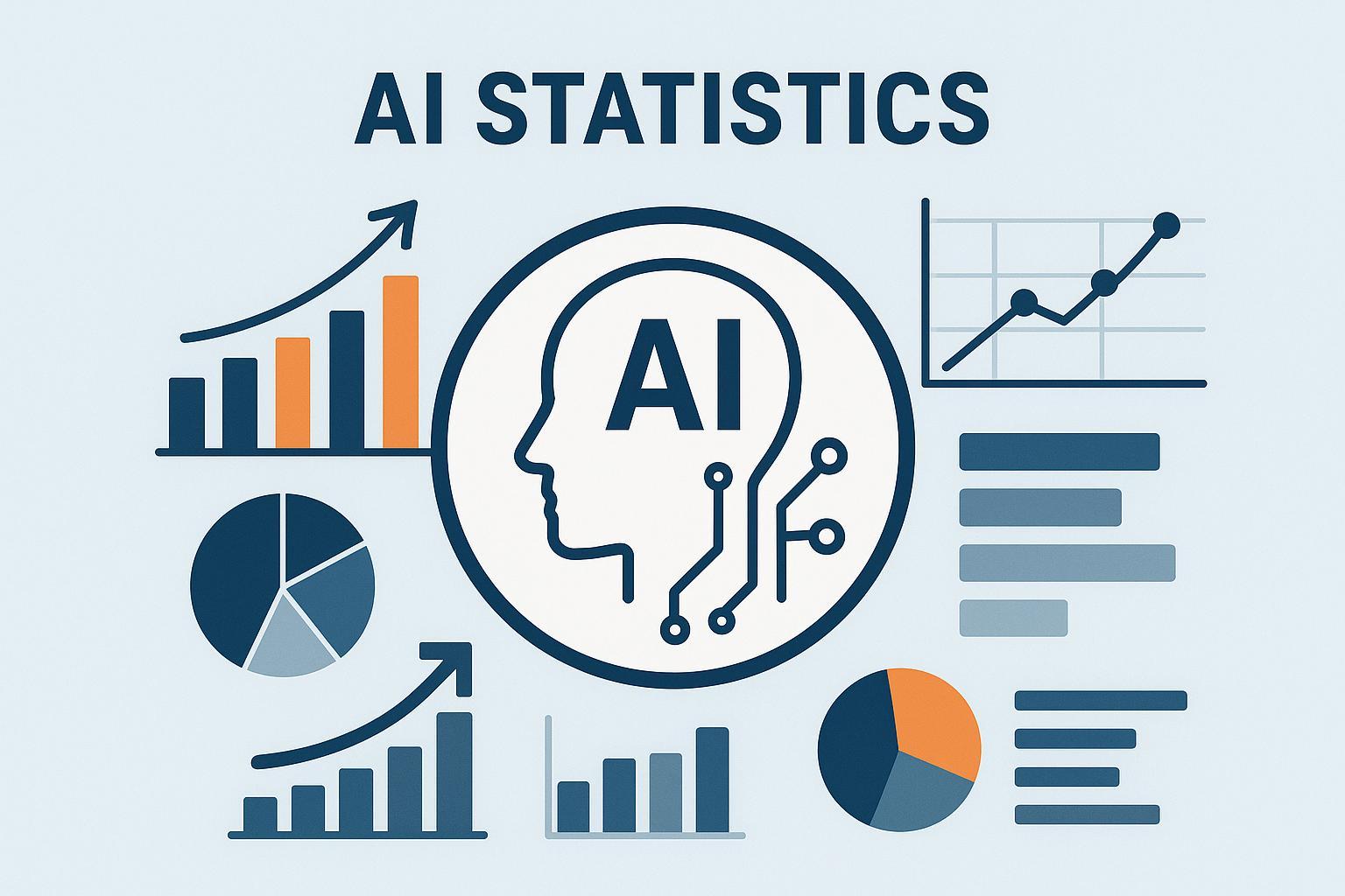 AIs Rapid Ascent: Key Statistics Driving the Digital Transformation