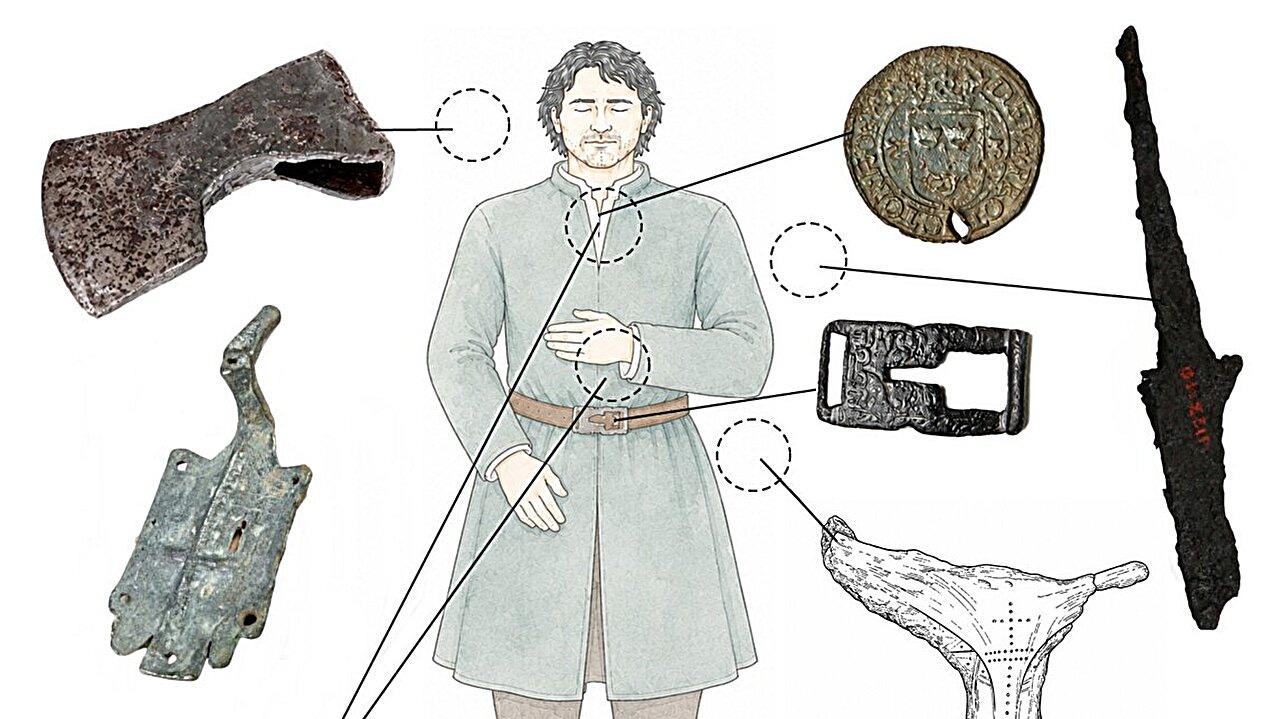 Tracing a Travelling Sámi: Bioarchaeology of a 16th‑Century Individual from Kuusamo, Finland